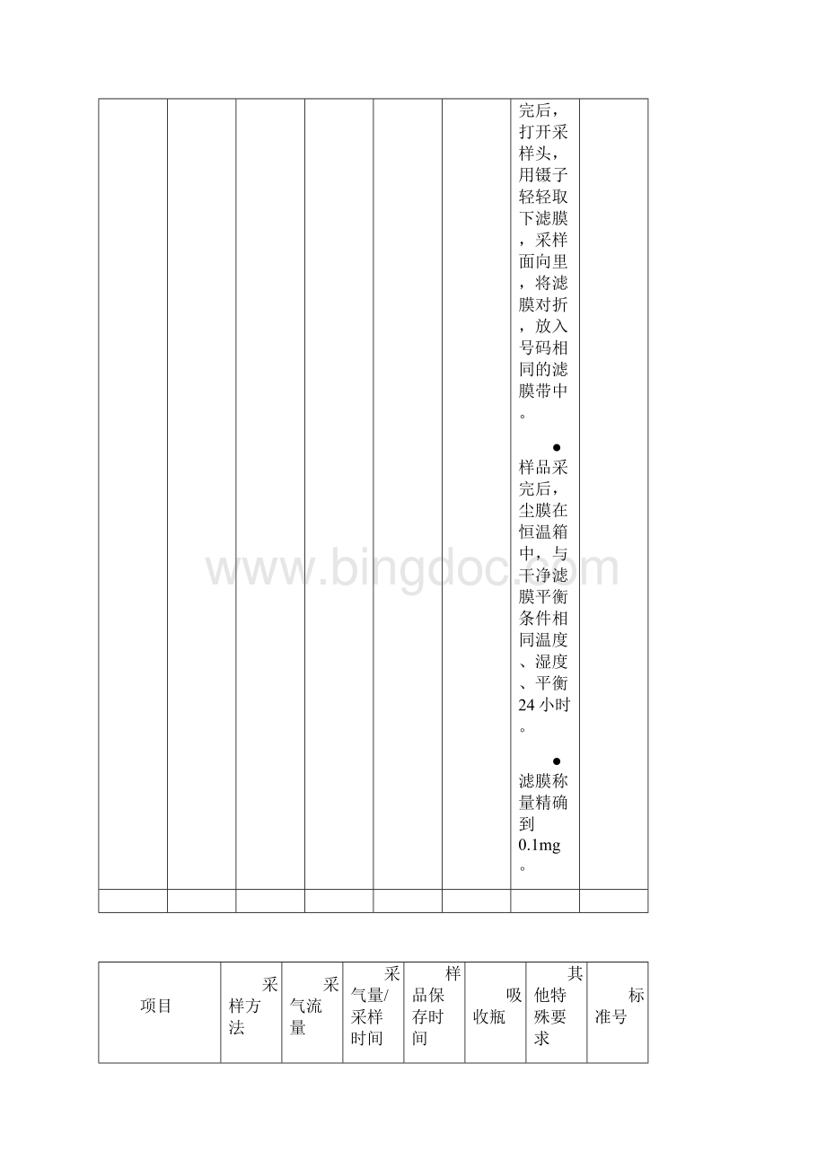 环境空气废气现场采样技术要求内容Word文档下载推荐.docx_第2页