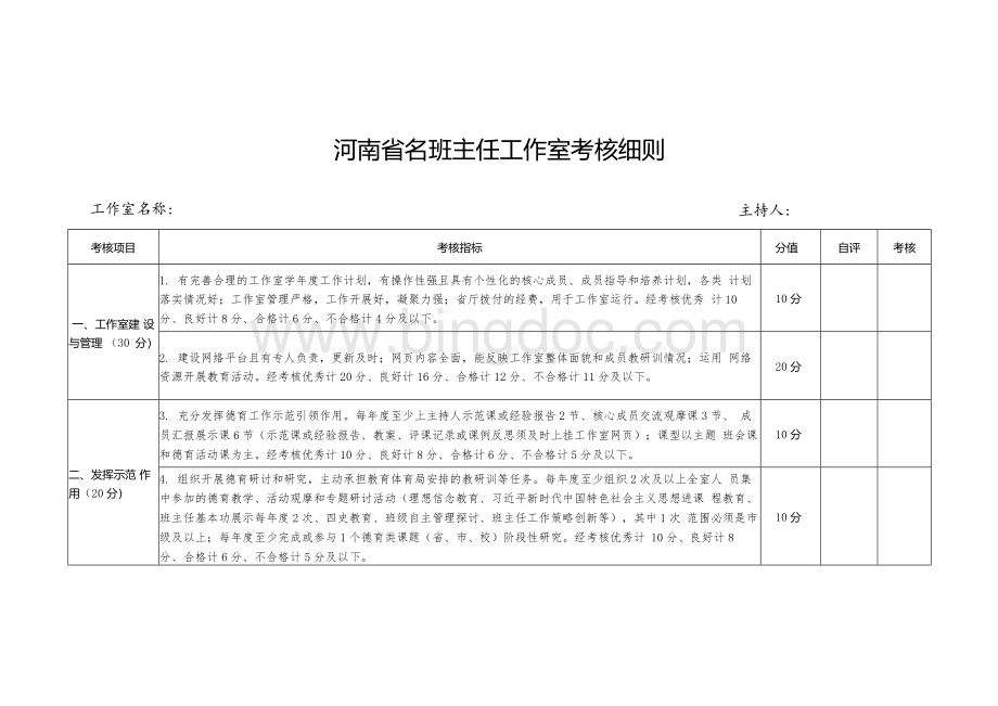 河南省名班主任工作室考核细则.docx_第1页