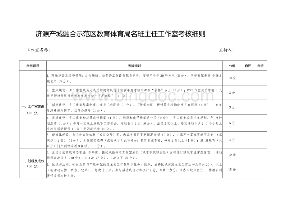 河南省名班主任工作室考核细则.docx_第3页