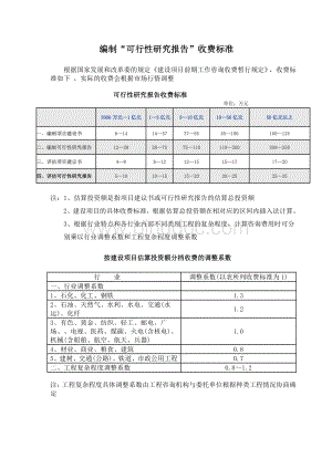 编制可行性研究报告编制标准.doc