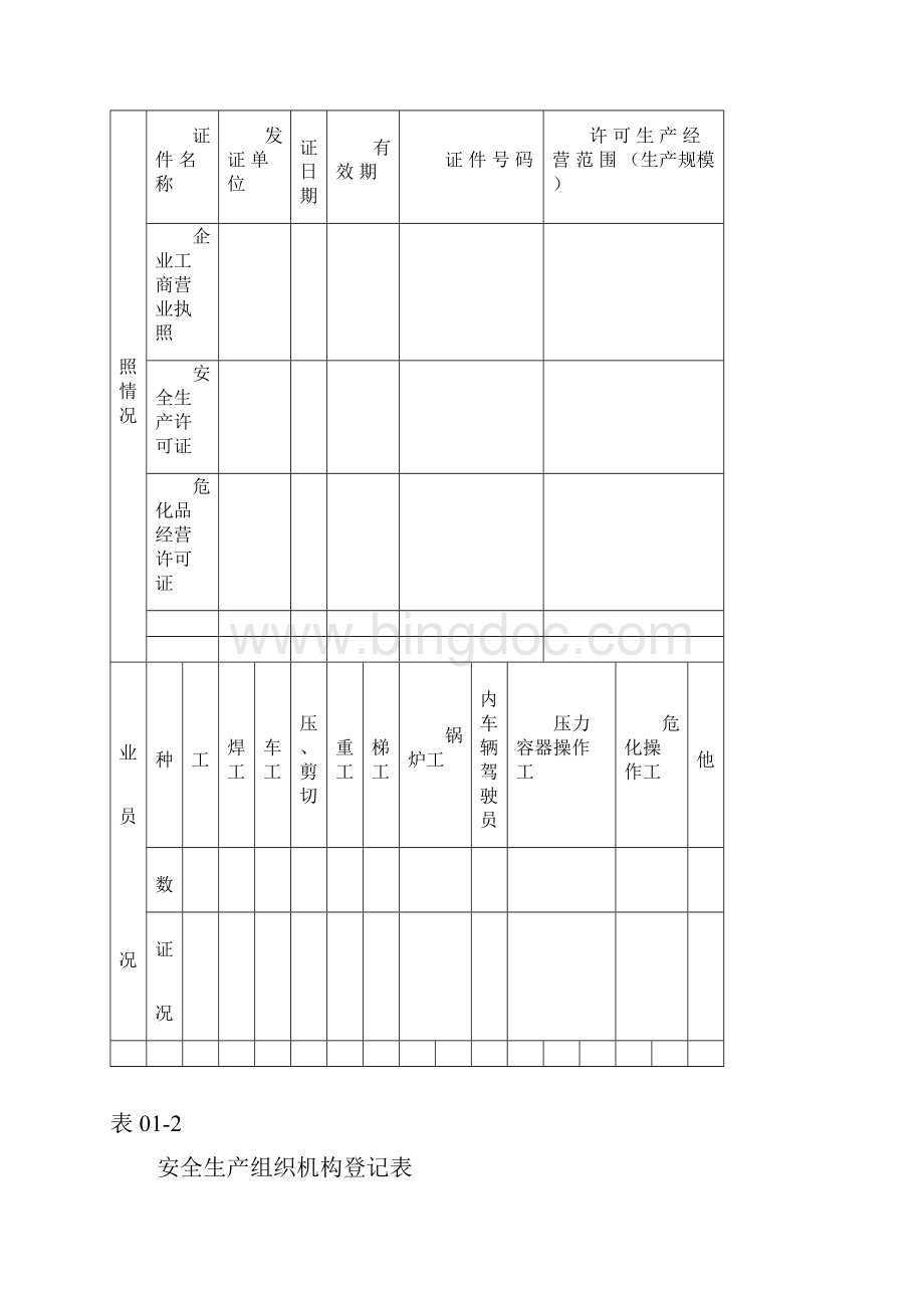 企业安全生产安全台帐.docx_第2页