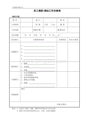 员工离职调动工作交接表Word格式文档下载.doc