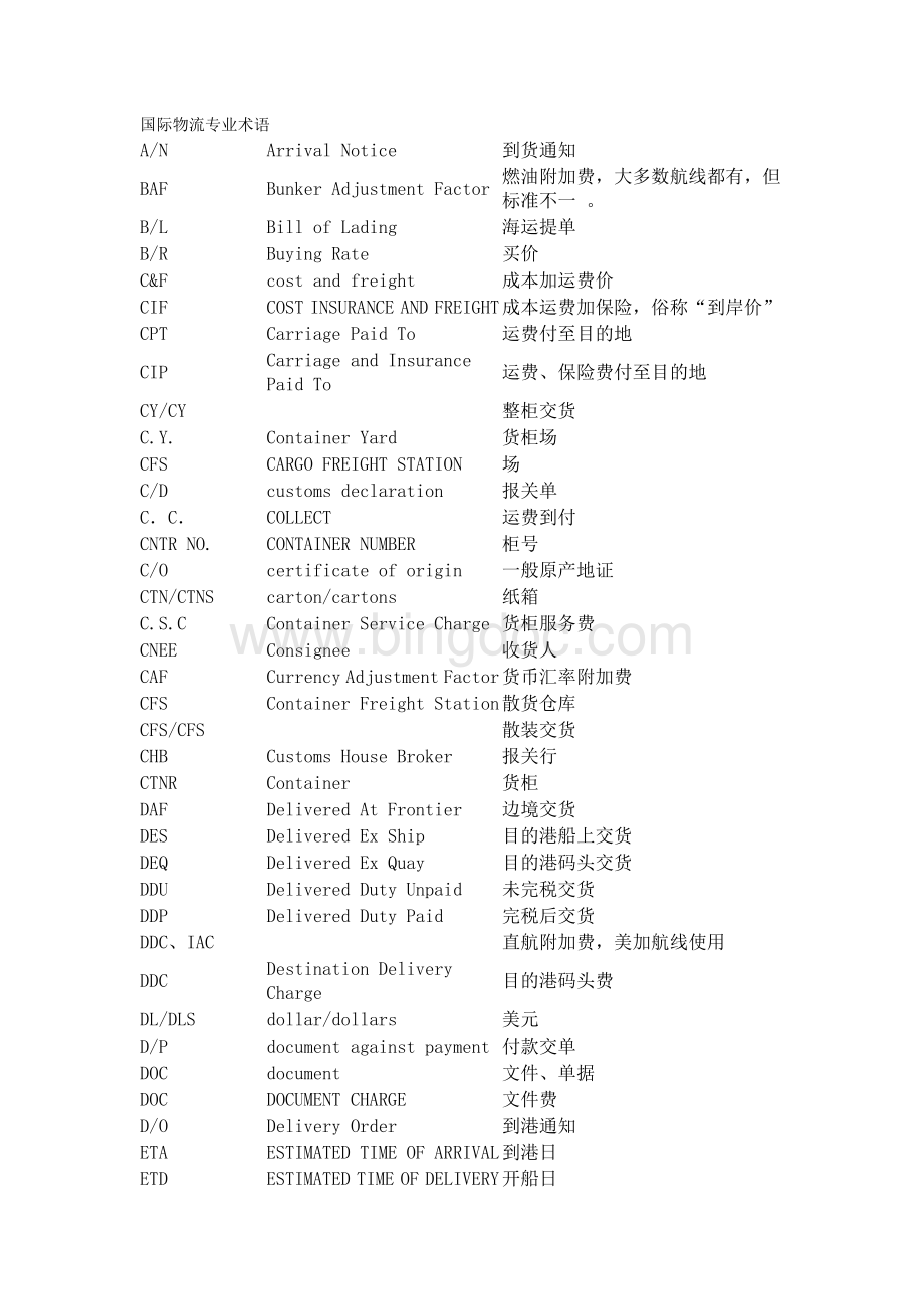 国际物流专业术语.doc