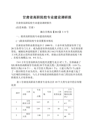 甘肃省高职院校专业建设调研报.docx