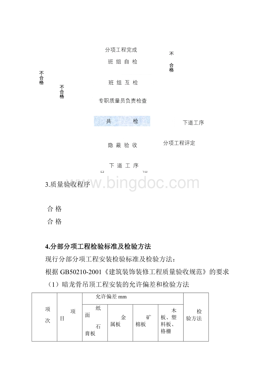 上海某大酒店质量目标及保证措施Word文档格式.docx_第3页
