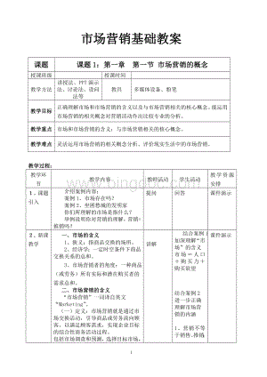 市场营销基础(全)教案.doc