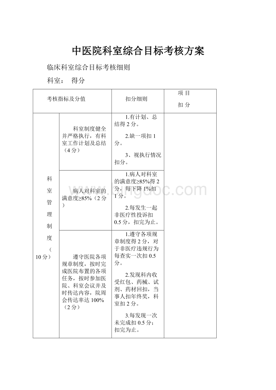 中医院科室综合目标考核方案.docx