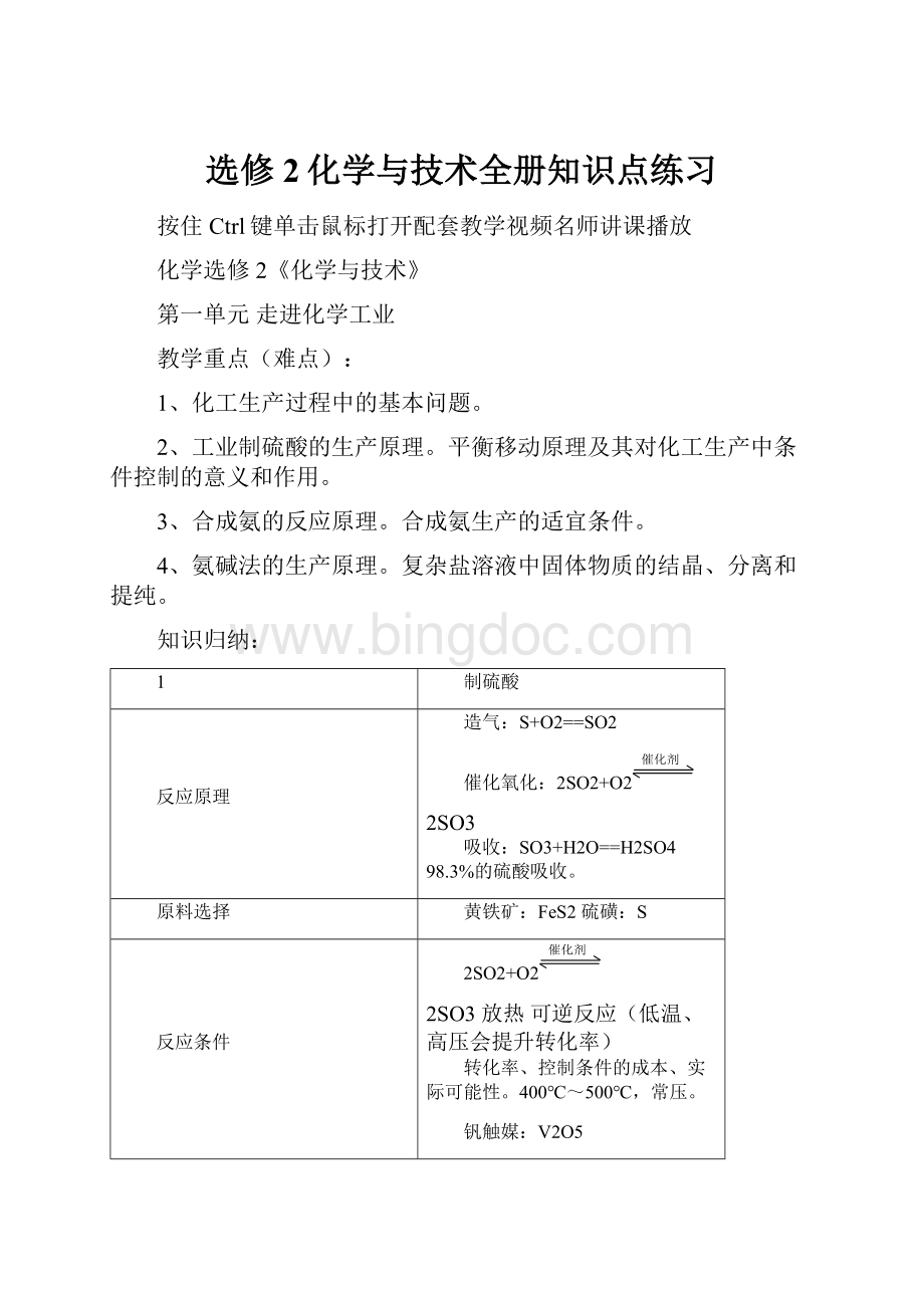 选修2化学与技术全册知识点练习.docx