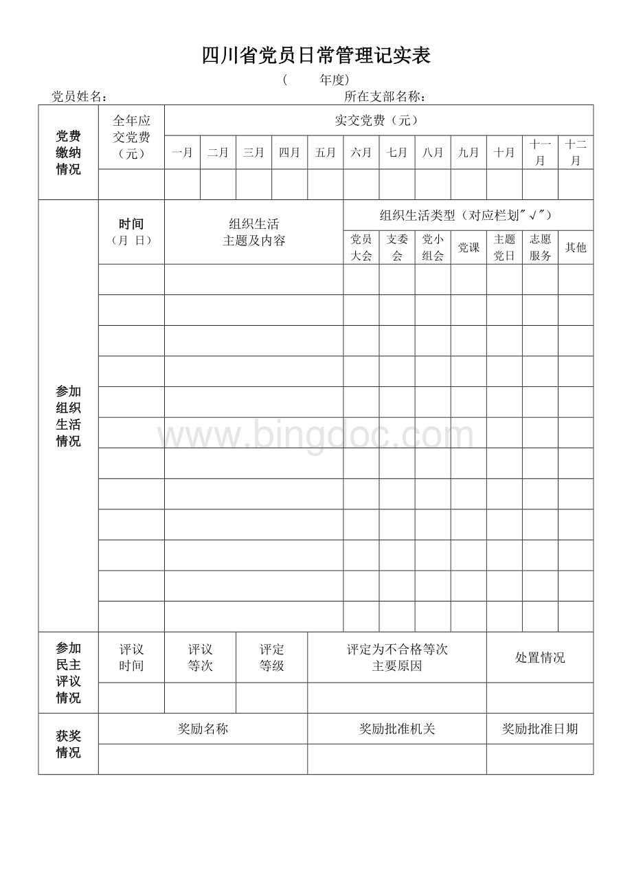 四川省党员日常管理记实表.docx_第1页