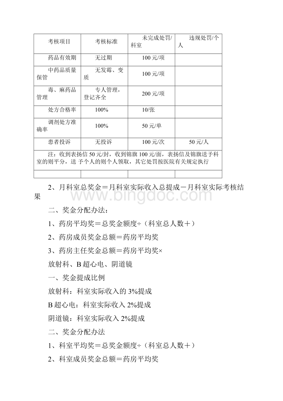 医院绩效考核奖金分配办法参考.docx_第2页