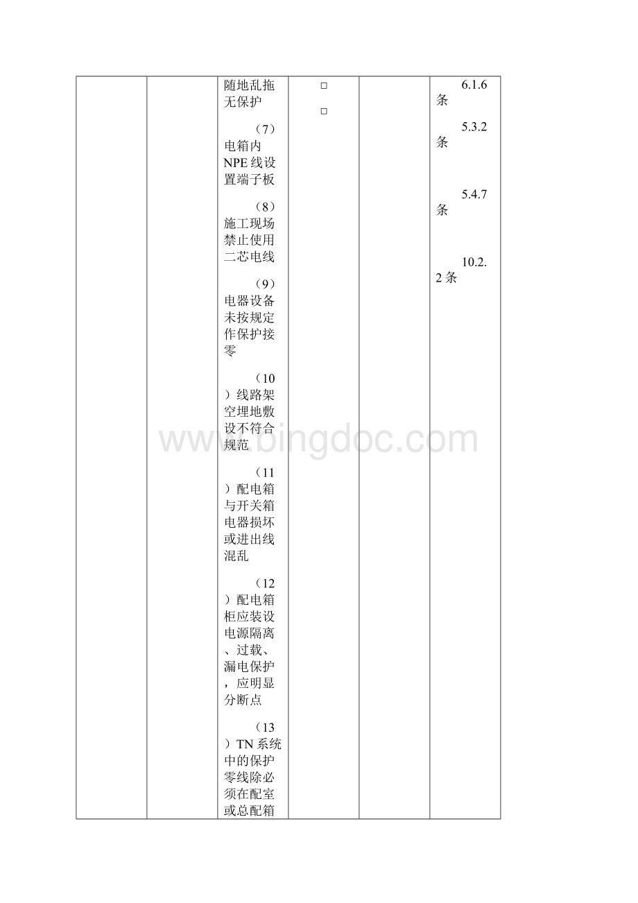 安全巡视记录表.docx_第2页