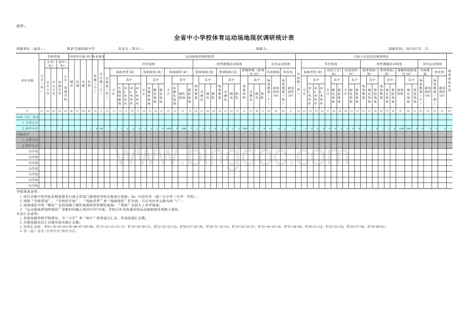 全省中小学校体育运动场地现状调研统计表.xls_第1页