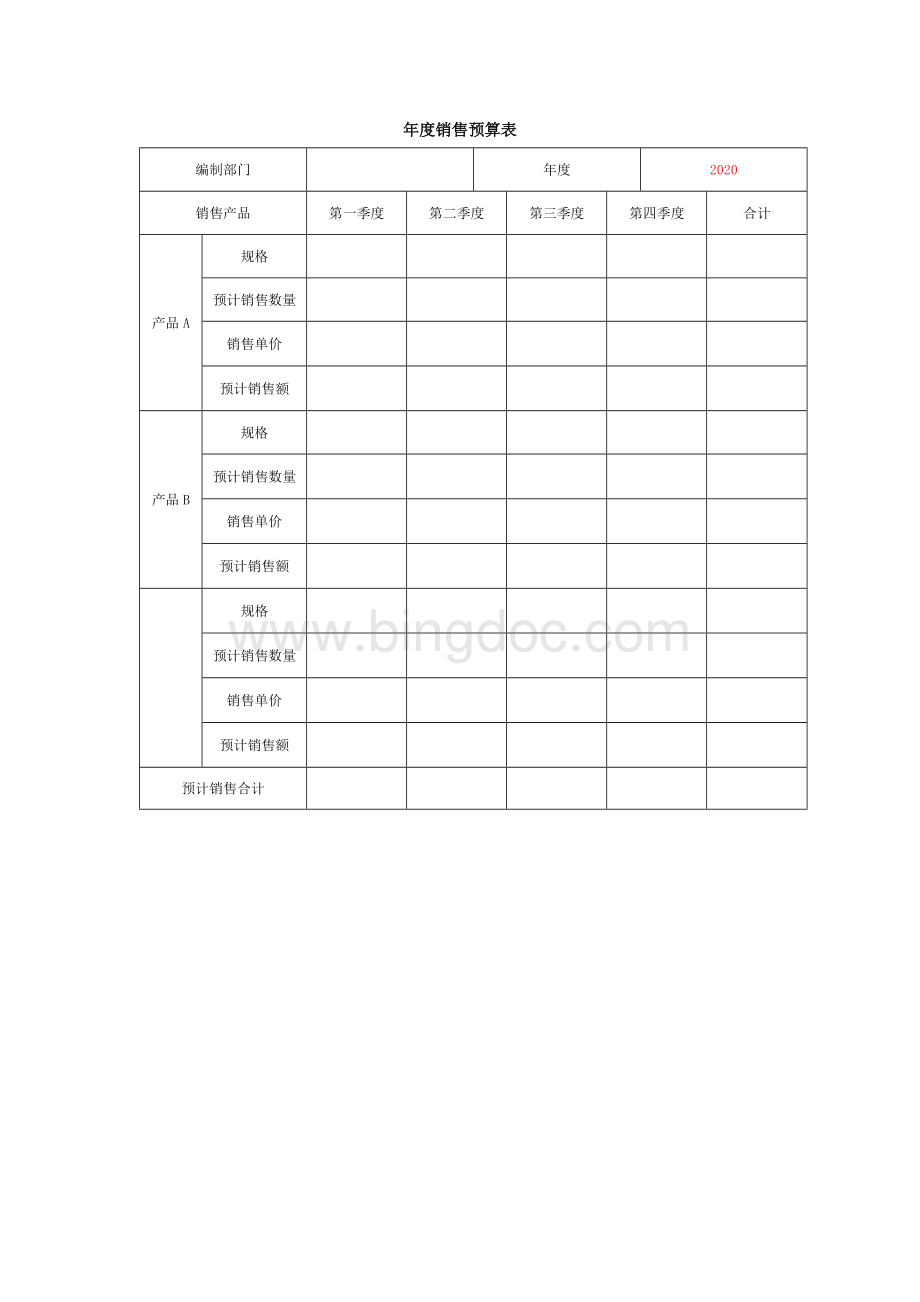 年度销售预算表Word格式.docx_第1页