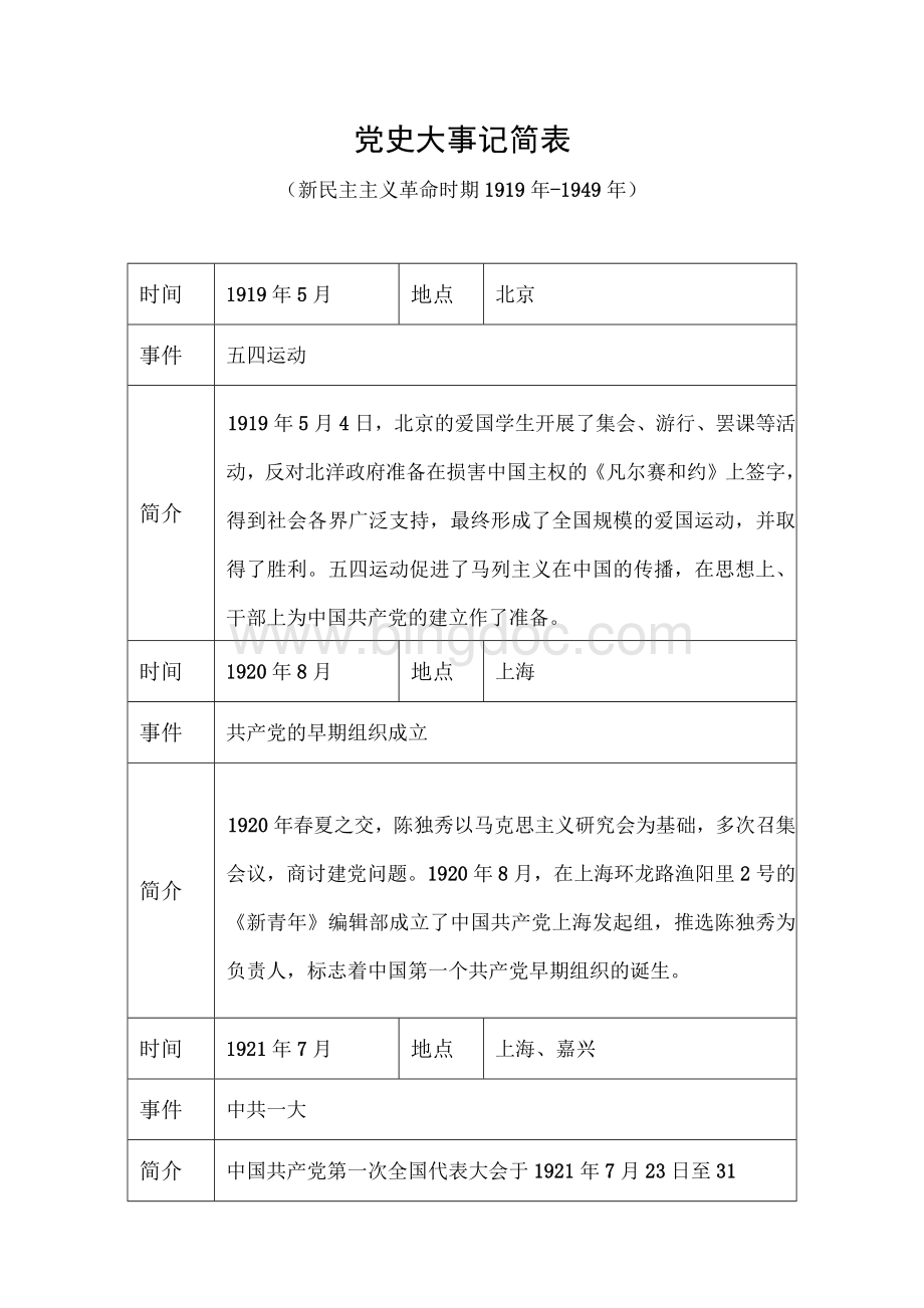 党史大事记简表（1919年-1949年）文档格式.docx_第1页