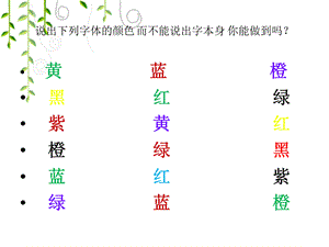 改掉孩子自私的毛病.ppt