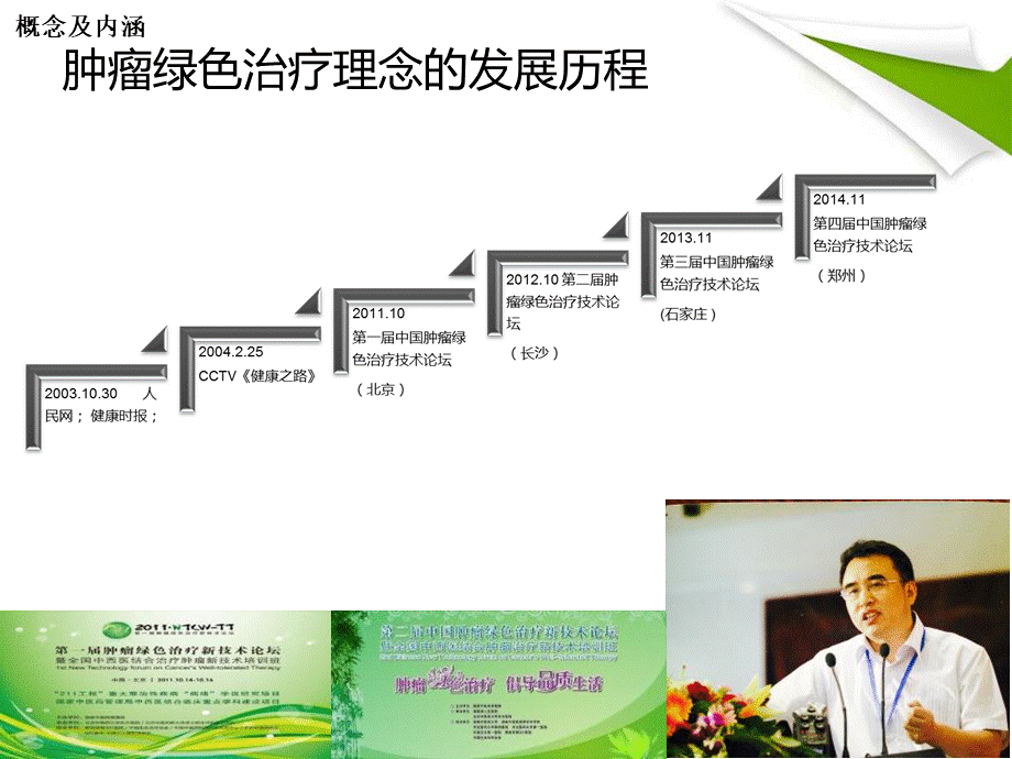 肿瘤的绿色治疗.ppt_第3页