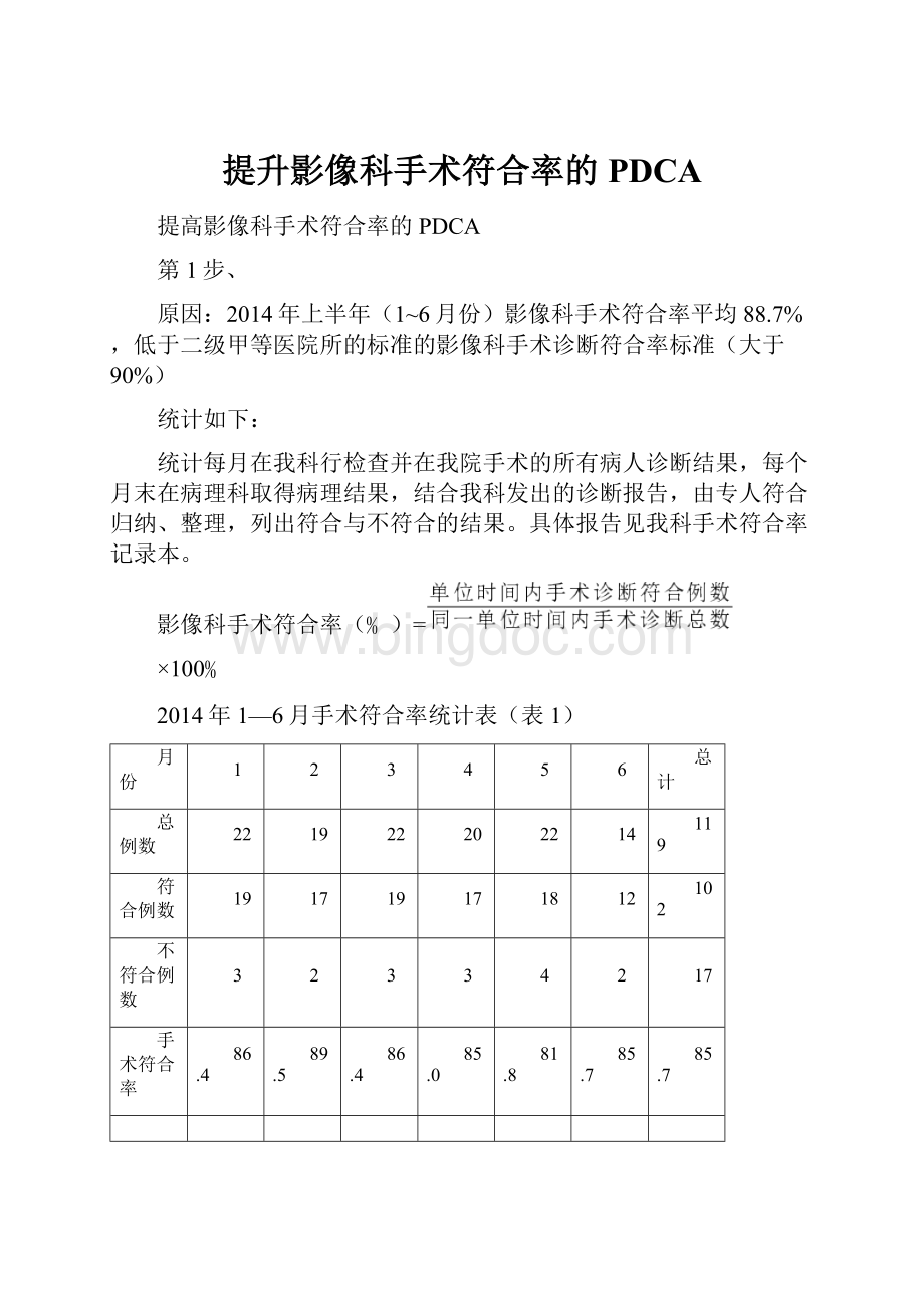 提升影像科手术符合率的PDCAWord文档下载推荐.docx_第1页