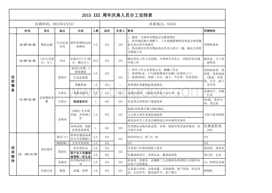 大型活动人员分工安排表(周年庆).xlsx