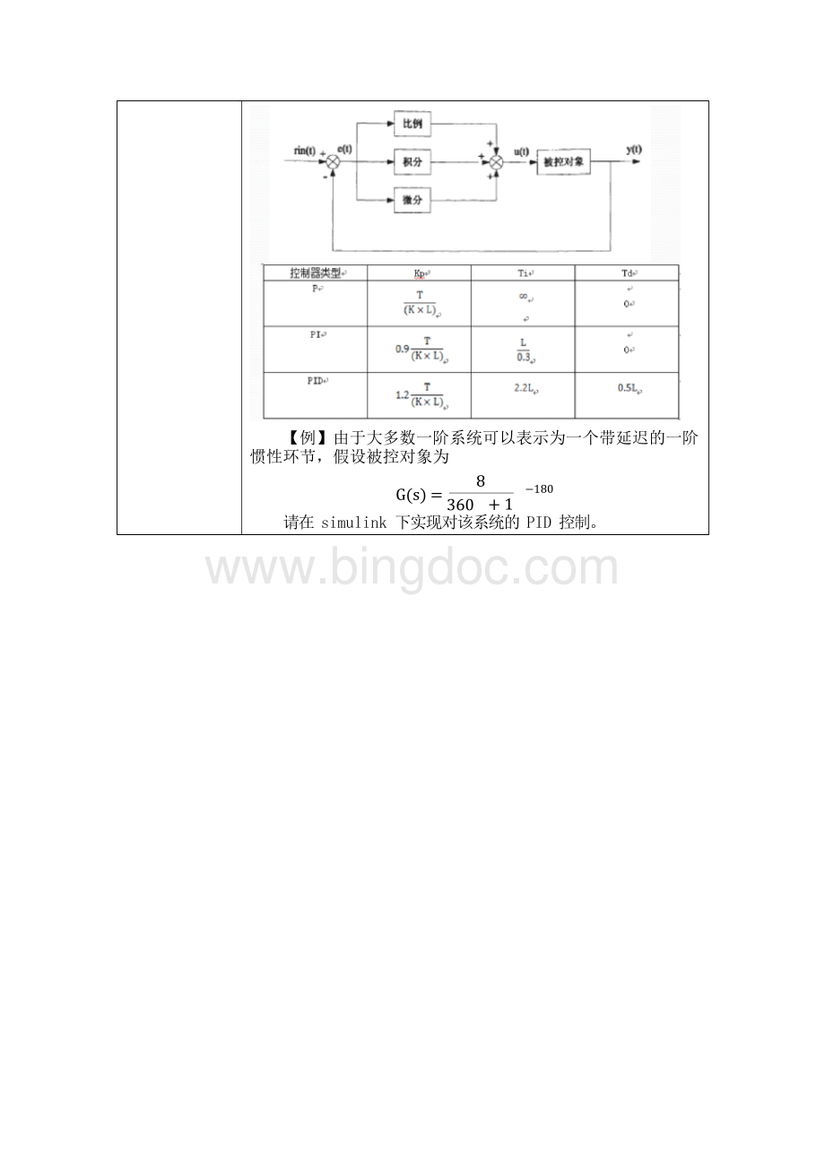 国家开放大学《Matlab语言及其应用》实验报告(第七章--典型机械系统的Matlab 辅助分析).docx_第2页