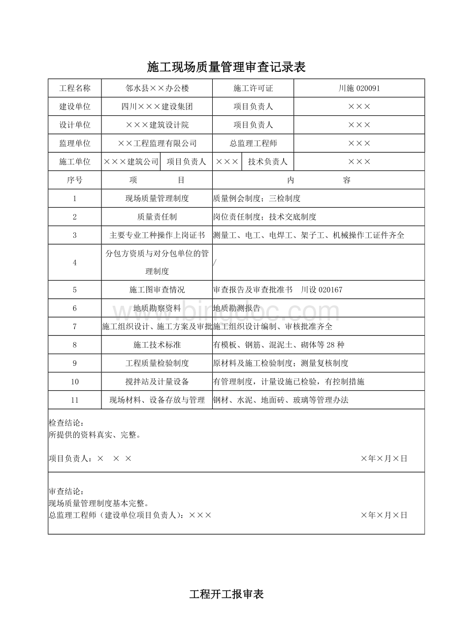 施工现场质量管理审查记录表.doc