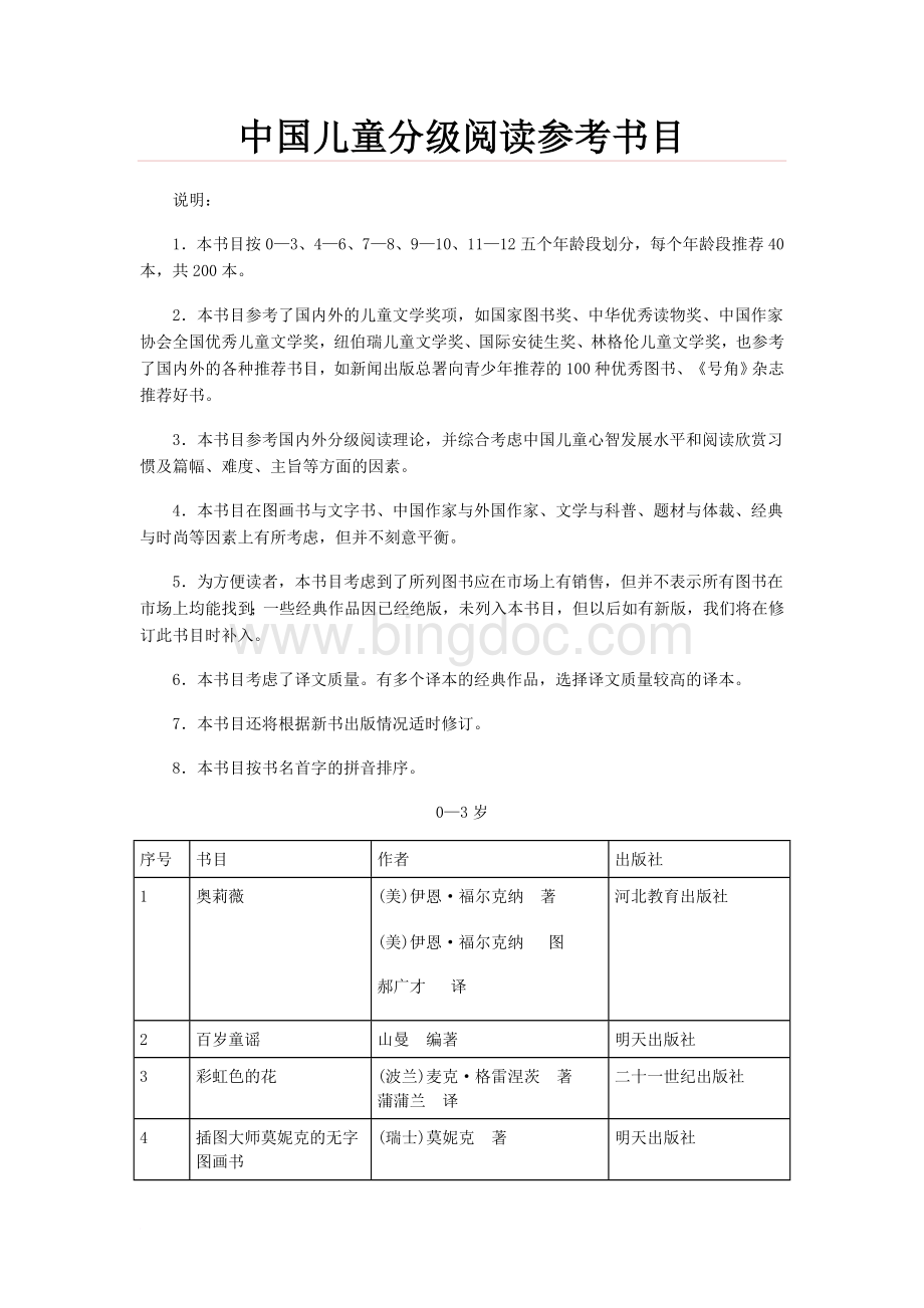 中国幼儿儿童分级优秀绘本故事阅读参考书目 (1).doc_第1页