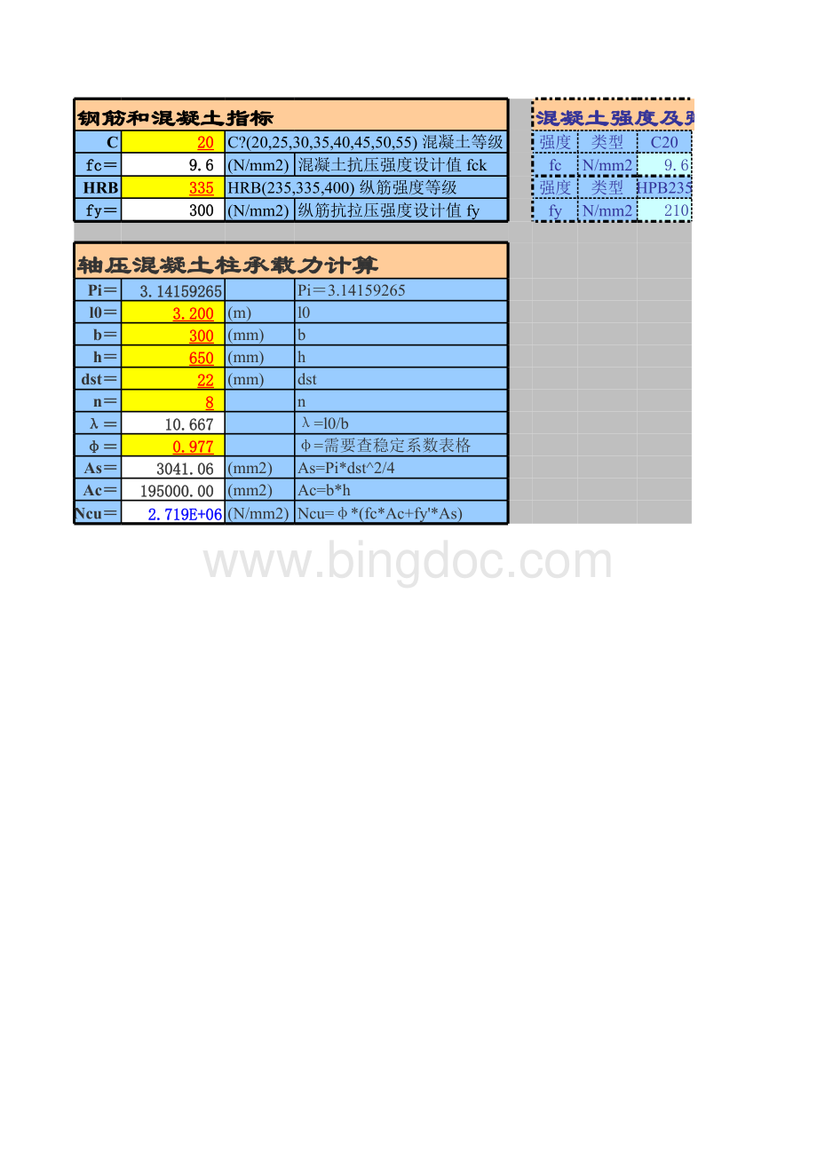 轴压混凝土柱承载力计算.xls_第1页