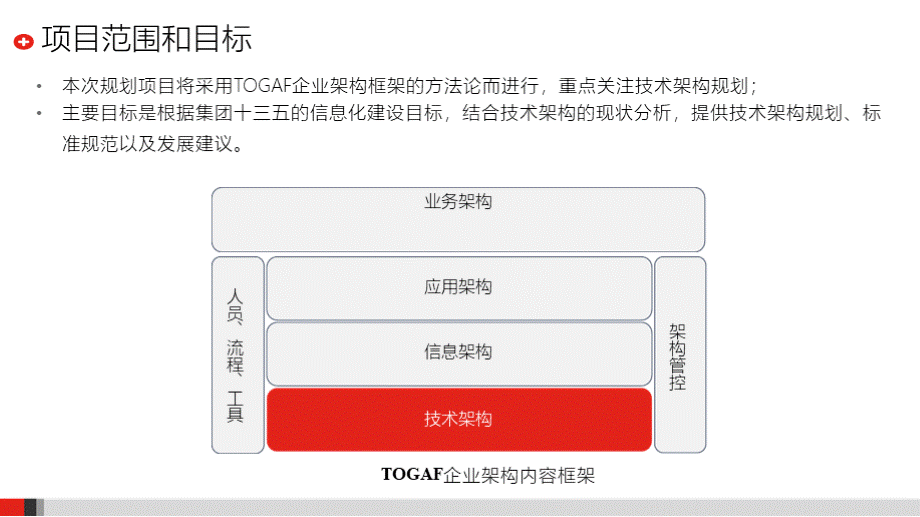 企业IT技术架构规划方案 集团公司IT技术架构规划方案.pptx_第3页