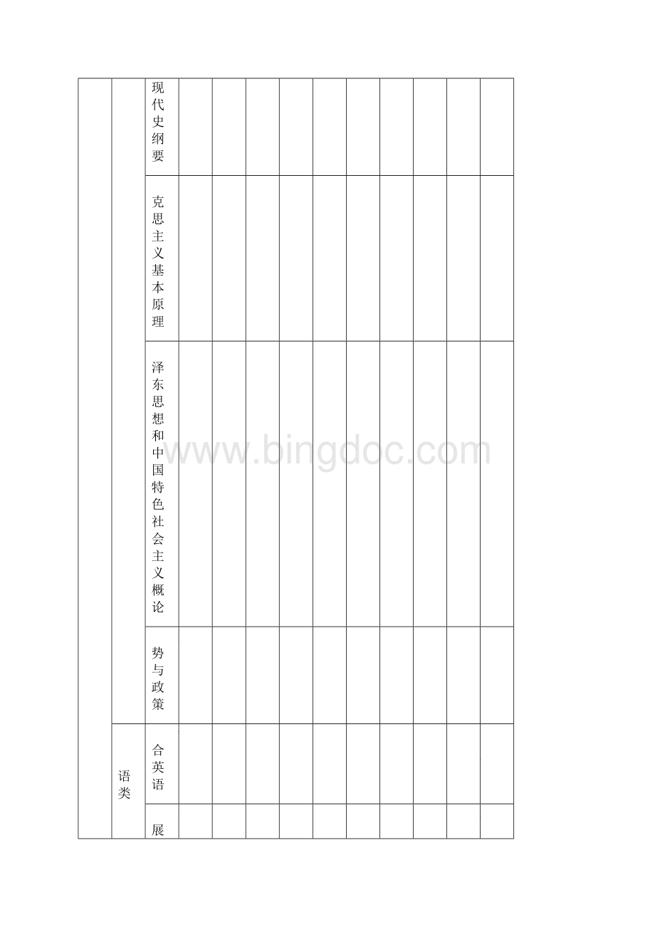 社会学doc南京农业大学人文与社会发展学院.docx_第3页