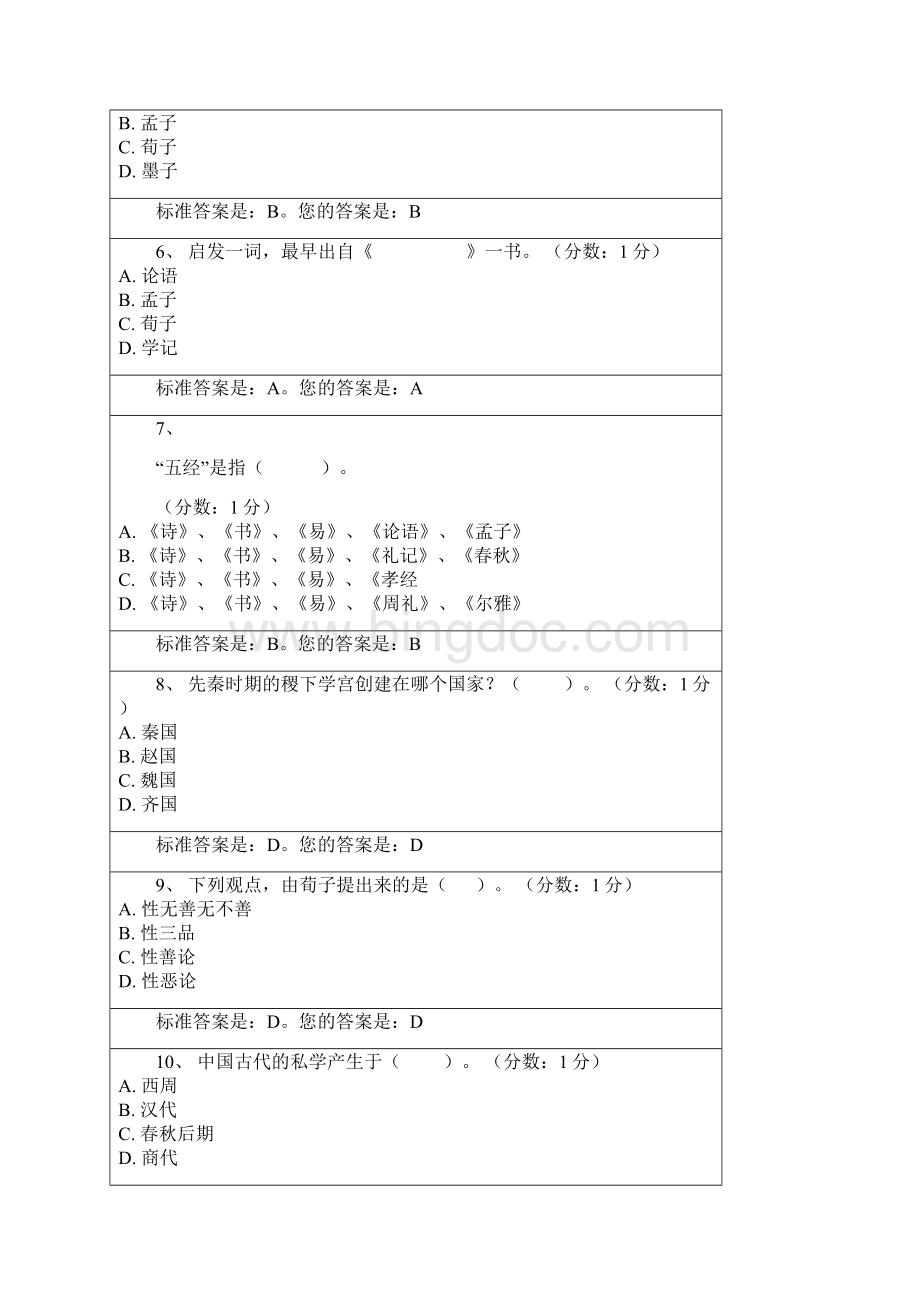 中外教育史单选题Word文件下载.docx_第2页