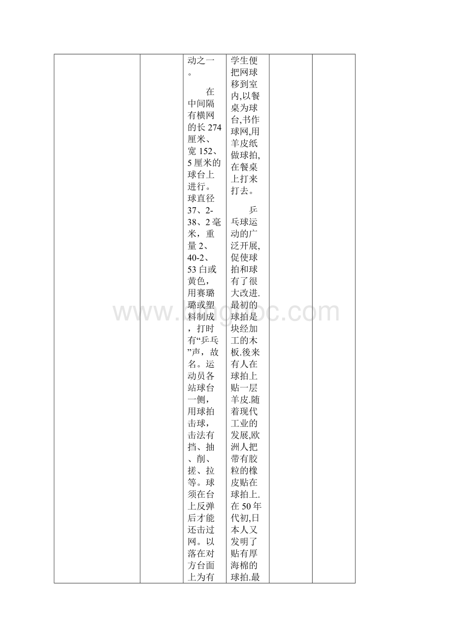 小学乒乓球课教案课程.docx_第2页