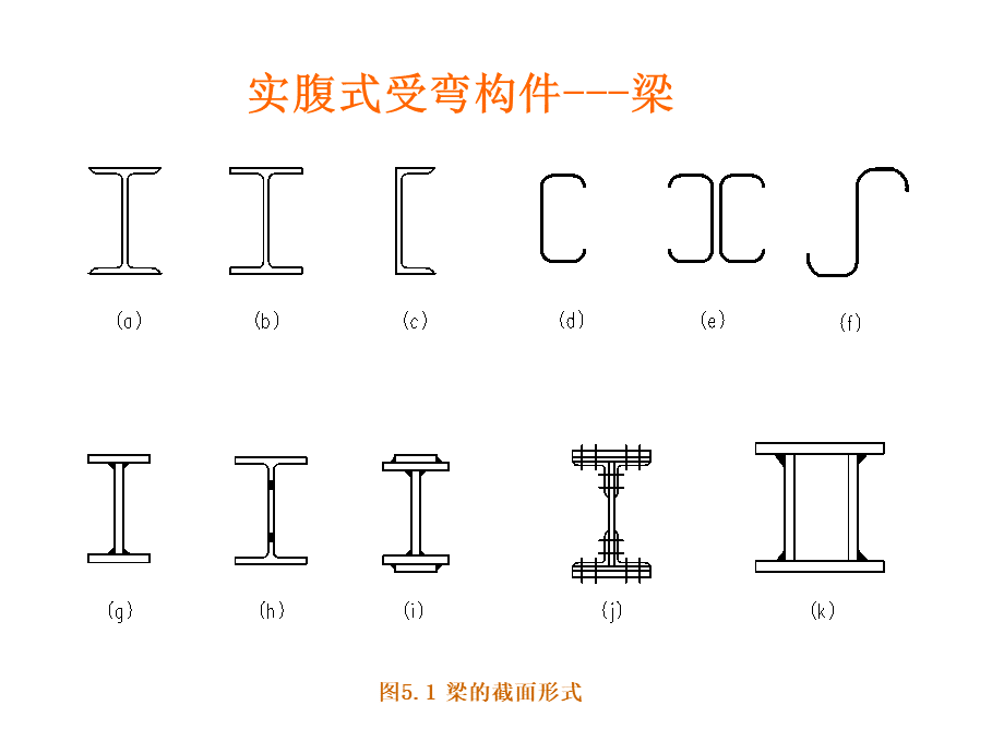 第5章-受弯构件PPT格式课件下载.ppt_第3页