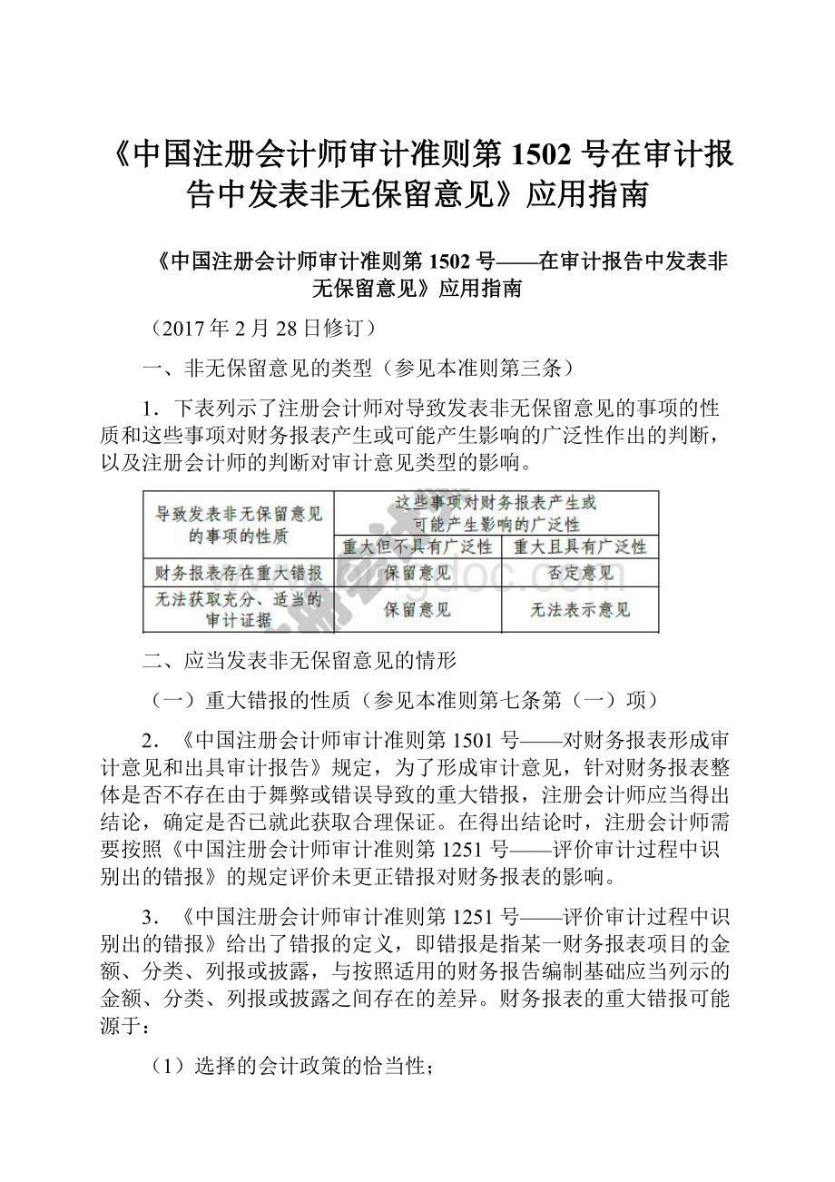 《中国注册会计师审计准则第 1502 号在审计报告中发表非无保留意见》应用指南Word下载.docx_第1页