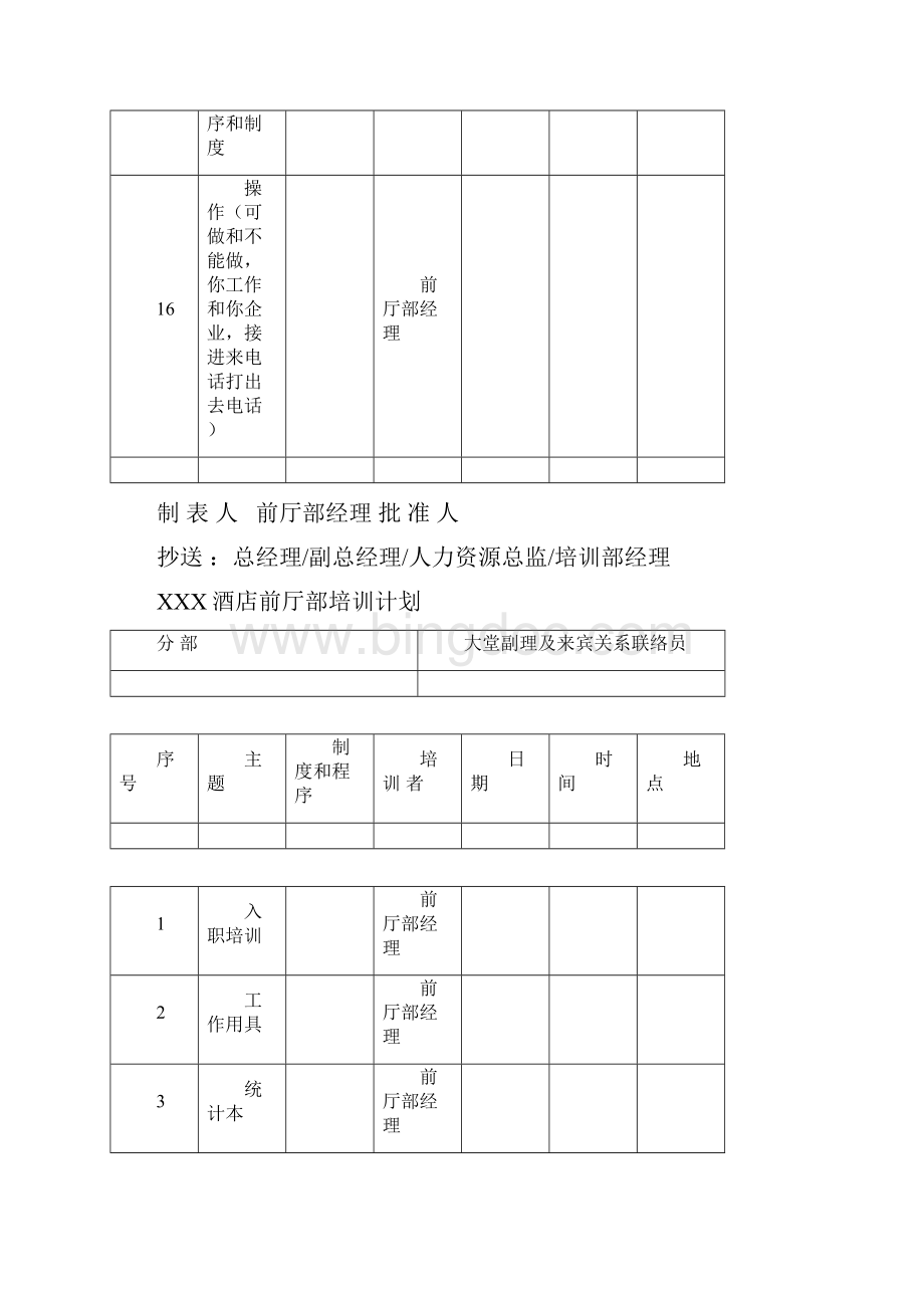 酒店前厅部培训计划标准模板Word下载.docx_第3页