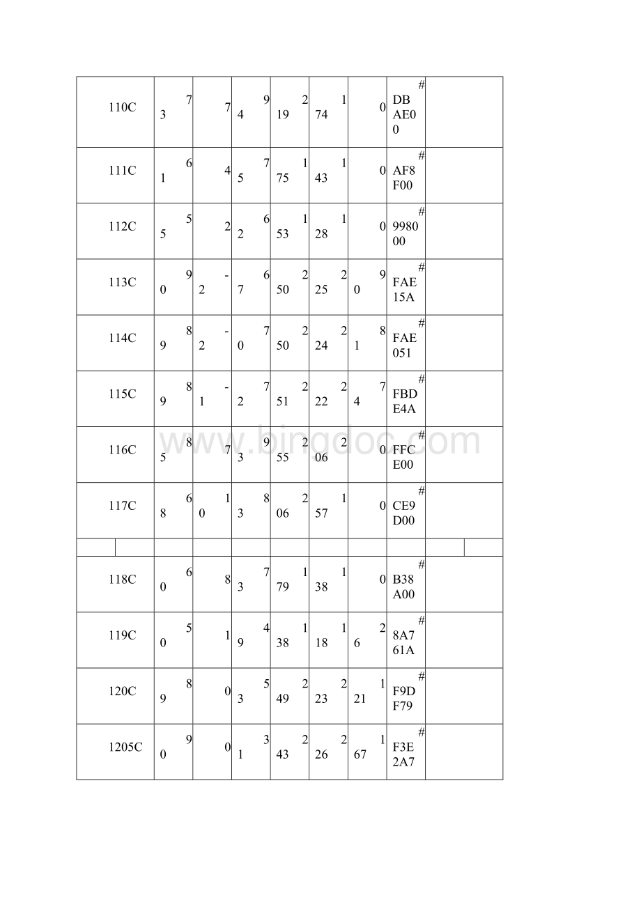 PANTONE国际色卡CMYK色值对照表.docx_第2页