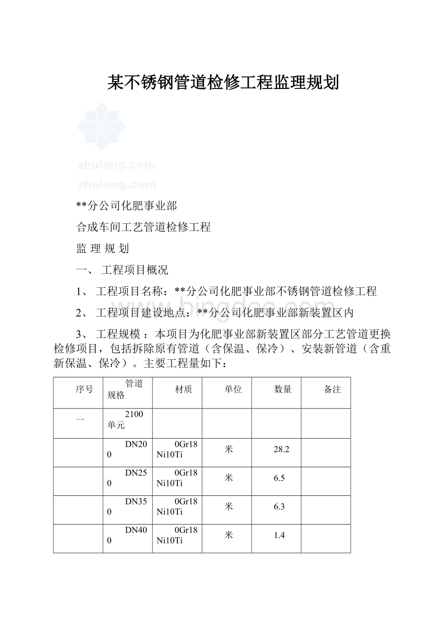 某不锈钢管道检修工程监理规划文档格式.docx