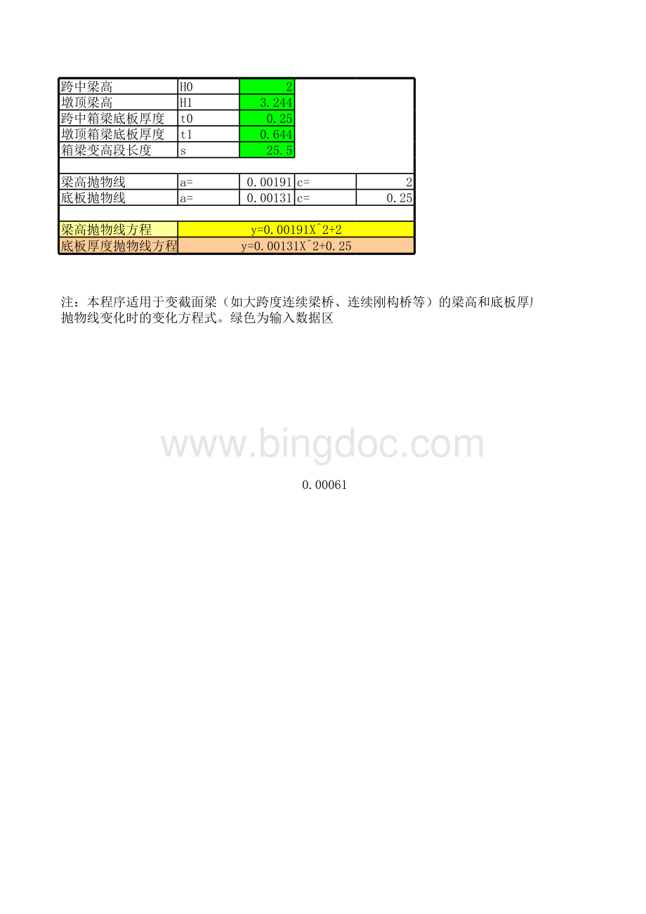 桥梁二次抛物线方程求解程序表格文件下载.xls_第1页