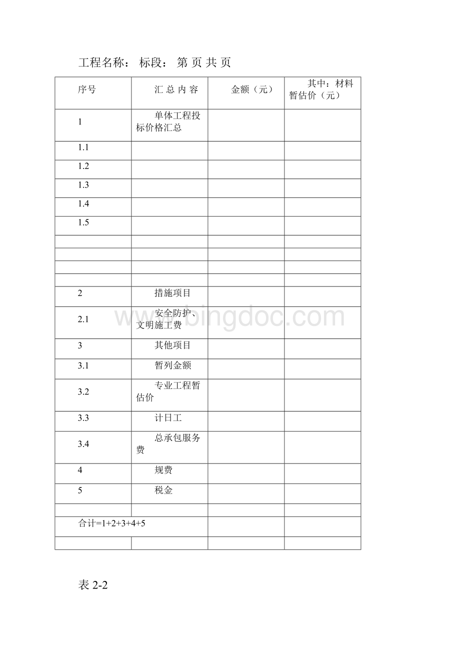 工程量清单计价表格Word文件下载.docx_第3页