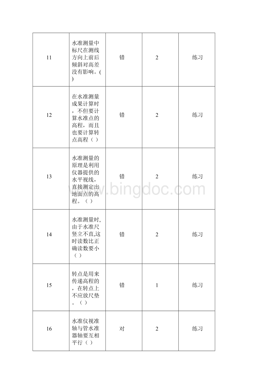 全国水利高职竞赛试题库水准测量.docx_第3页