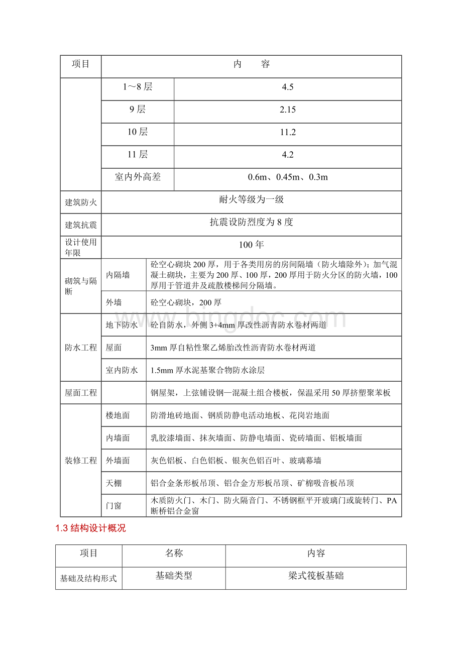 北京市轨道交通指挥中心二期工程创优方案.doc_第3页