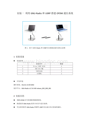 USRP-OFDM通信系统实验报告.docx