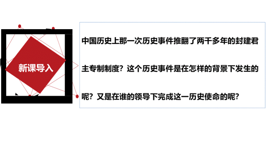 中职历史 第15课 辛亥革命与中华民国的建立PPT推荐.pptx_第2页