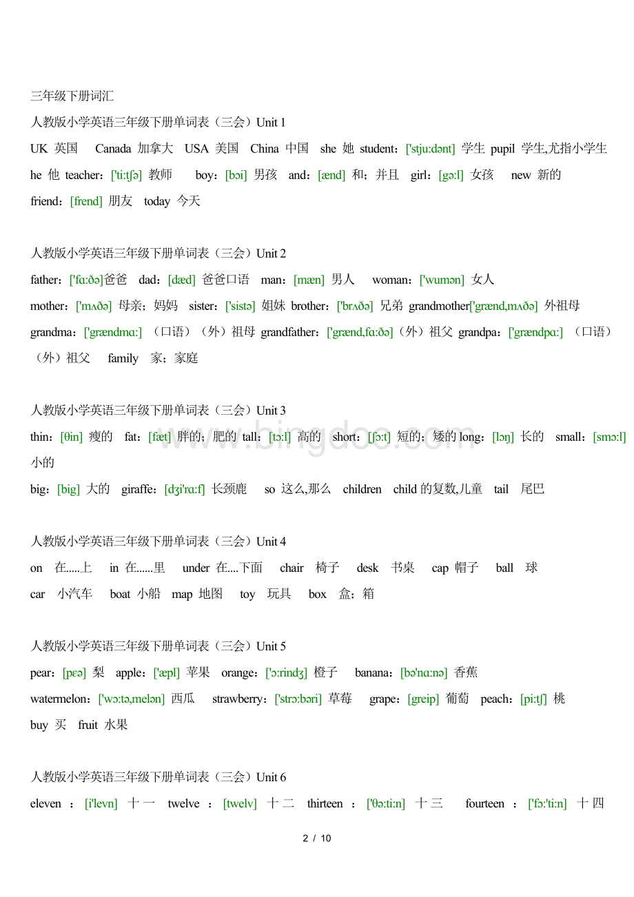 最新人教版小学英语三到六年级单词汇总(全).doc_第2页