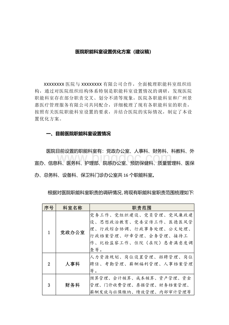 医院职能科室设置优化方案(提交医院审议稿）Word下载.docx