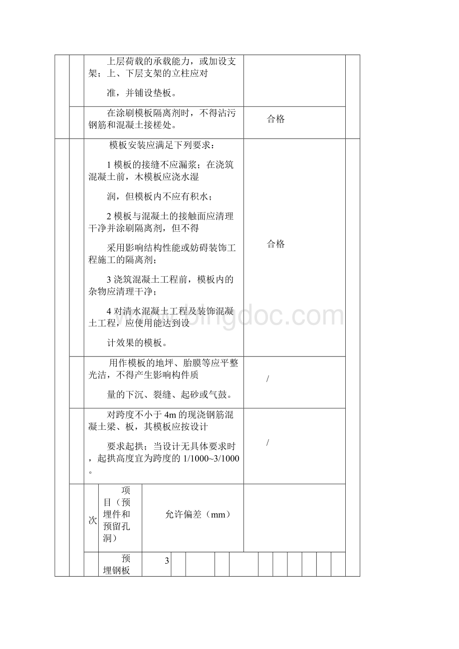 62#分项工程.docx_第2页