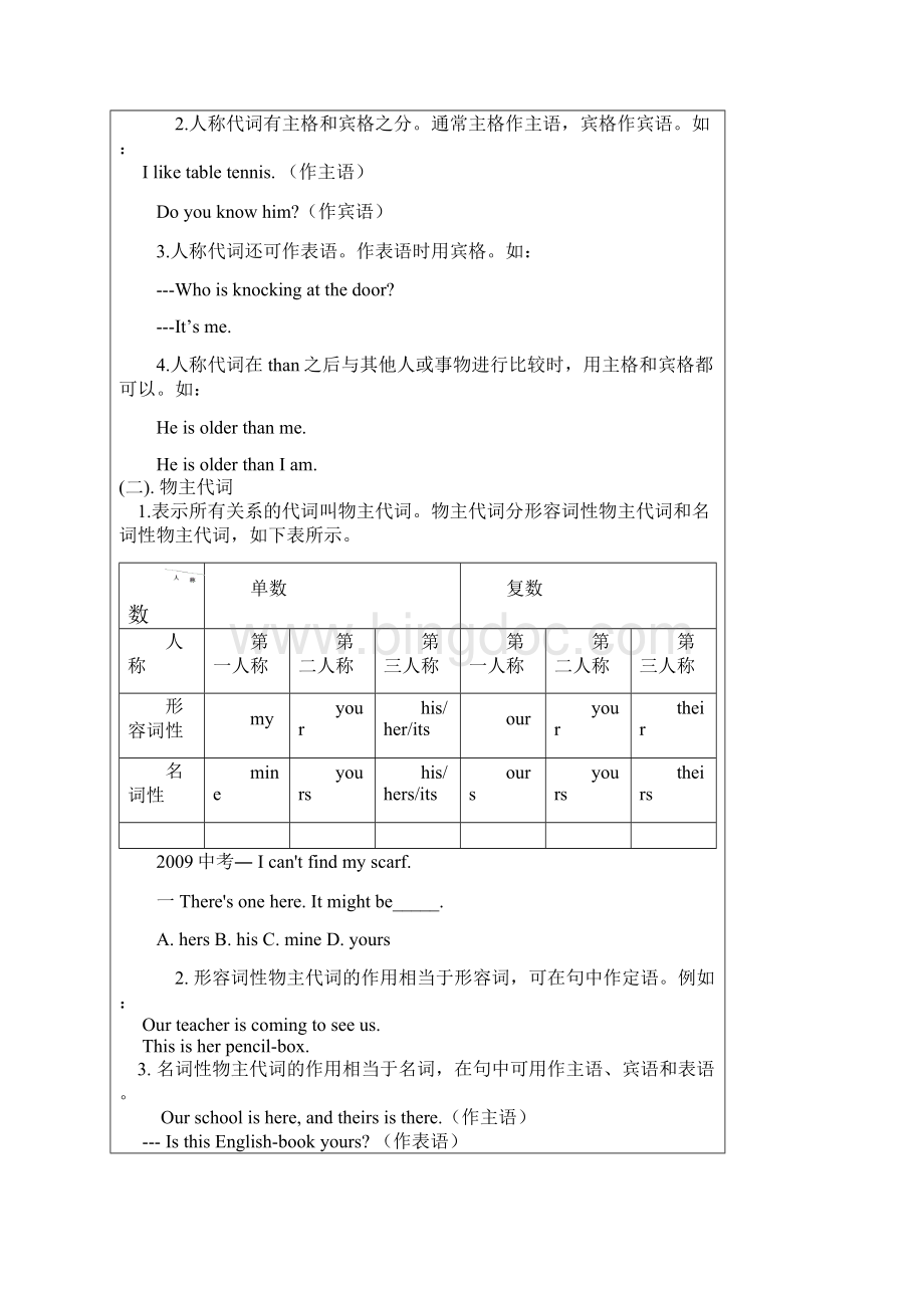 中考代词及冠词复习.docx_第2页