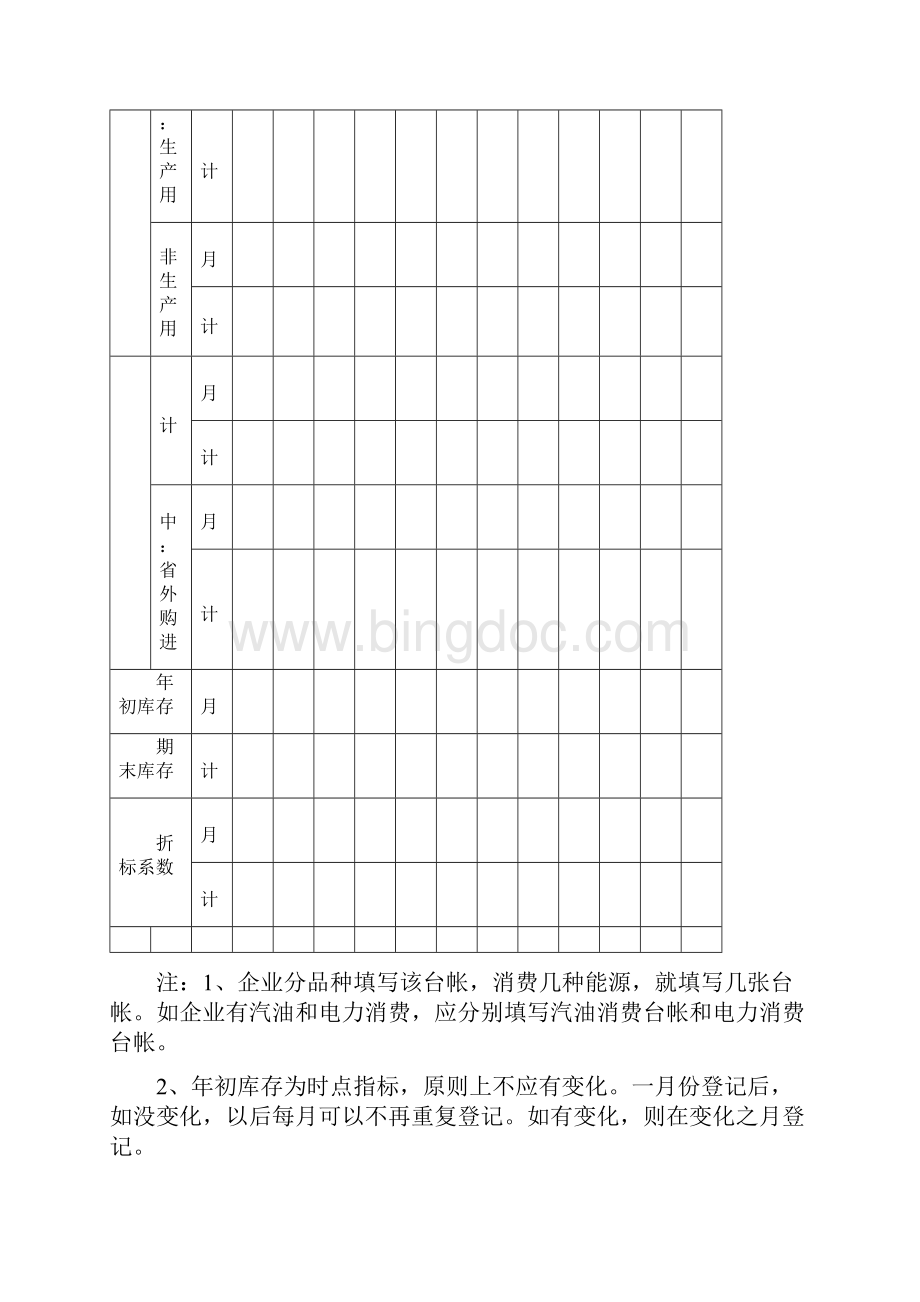 工业企业能源购进消费与库存台帐文档格式.docx_第3页