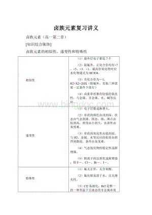 卤族元素复习讲义Word格式.docx