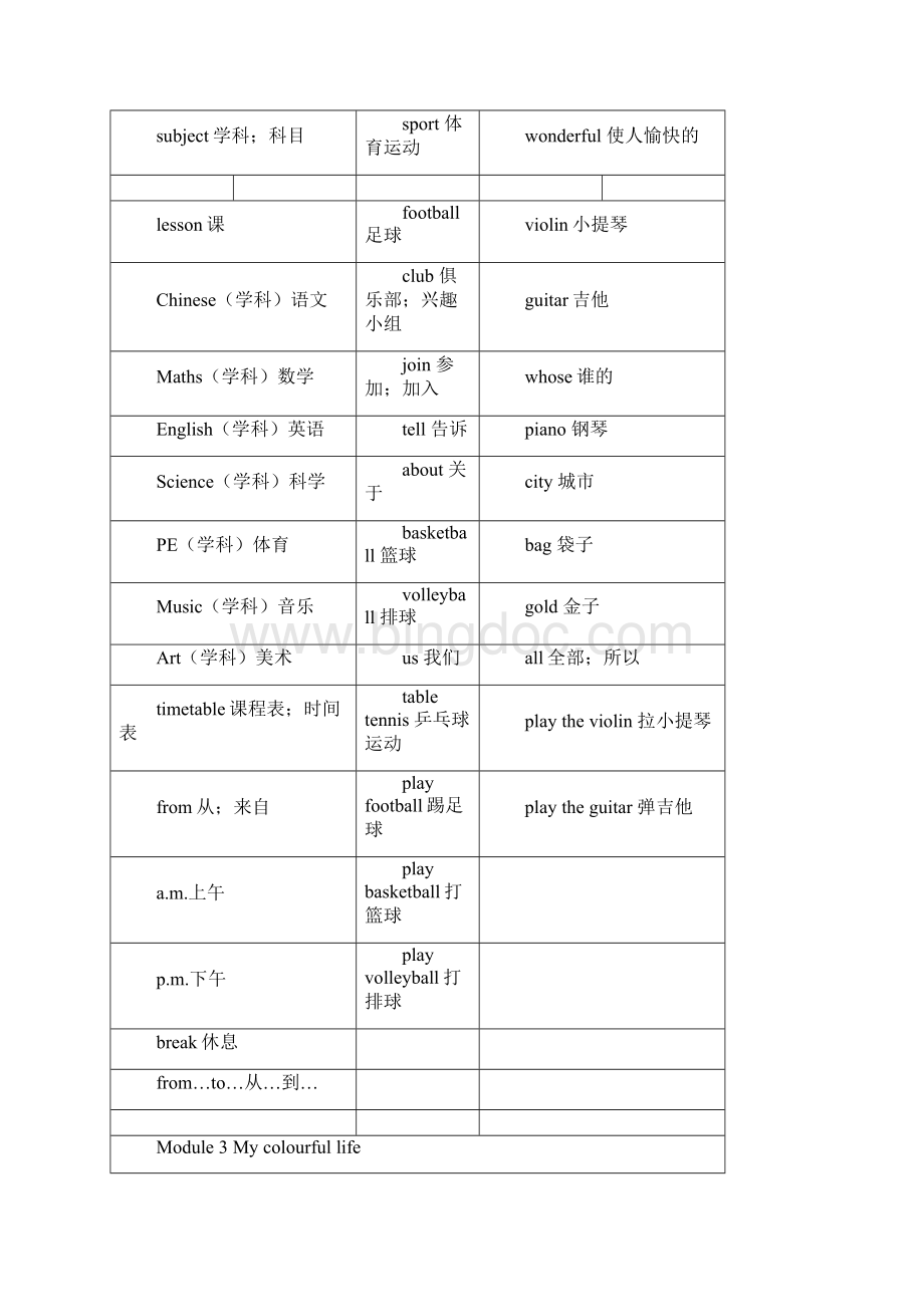 沪教版四年级英语下册上海牛津4B知识点考点总结归纳整理.docx_第3页