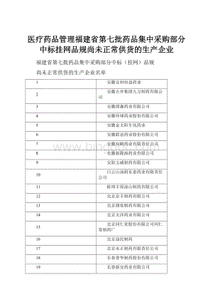 医疗药品管理福建省第七批药品集中采购部分中标挂网品规尚未正常供货的生产企业.docx