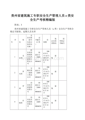 贵州省建筑施工专职安全生产管理人员c类安全生产考核精编版.docx